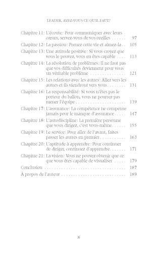 Les 21 qualités indispensables à tout leader.