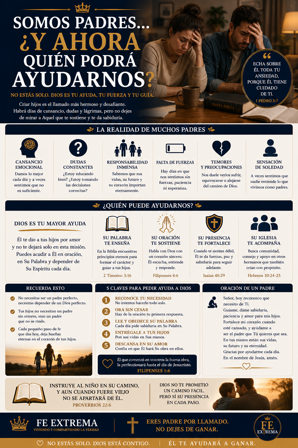 Somos Padres...¿Y Ahora Quién Podrá Ayudarnos?