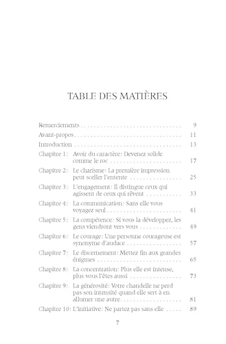 Les 21 qualités indispensables à tout leader.