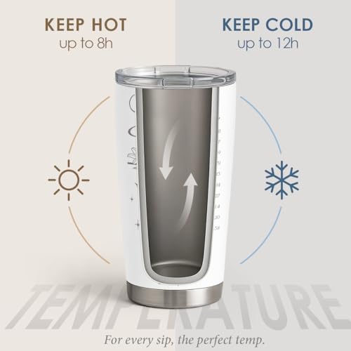 ▶ Vaso cristiano de 20 onzas, taza de viaje de acero inoxidable con tapa, taza de café con aislamiento, regalos cristianos para mujeres, niñas, amigos, hermanas en cumpleaños, Navidad