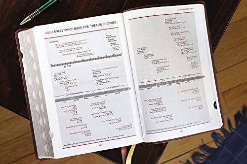 NIV, Thompson Chain-Reference Bible, Leathersoft, Brown, Red Letter, Thumb Indexed, Comfort Print