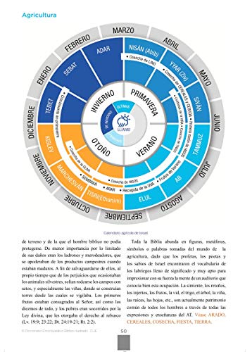 Diccionario enciclopédico bíblico ilustrado