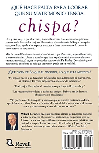 Lo Que el Necesita, Lo Que Ella Necesita: Construya un Matrimonio A Prueba de Infidelidades