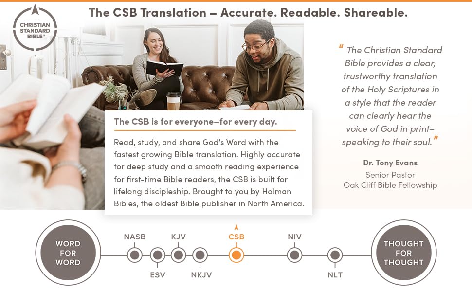 CSB Spurgeon Study Bible, Black/Brown Leathertouch(r): Study Notes, Quotes, Sermons Outlines, Easy-To-Read Font
