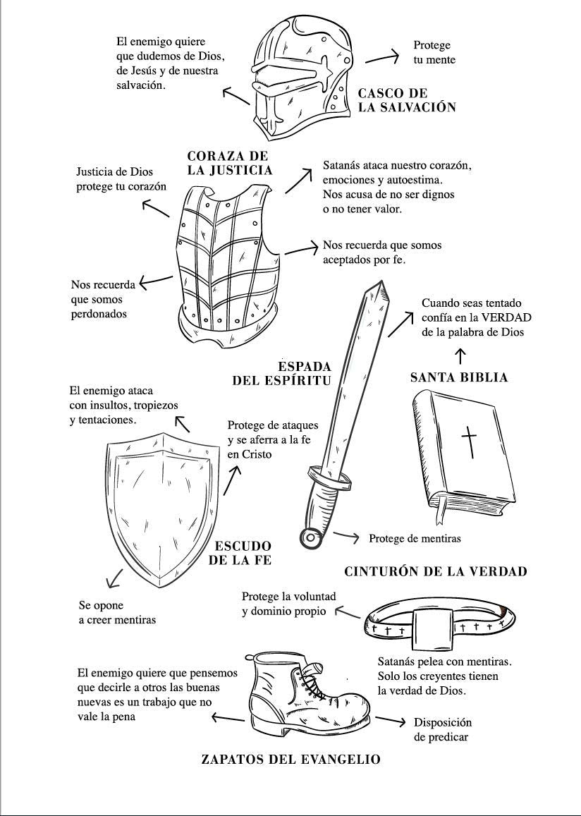 Encontrando El Camino