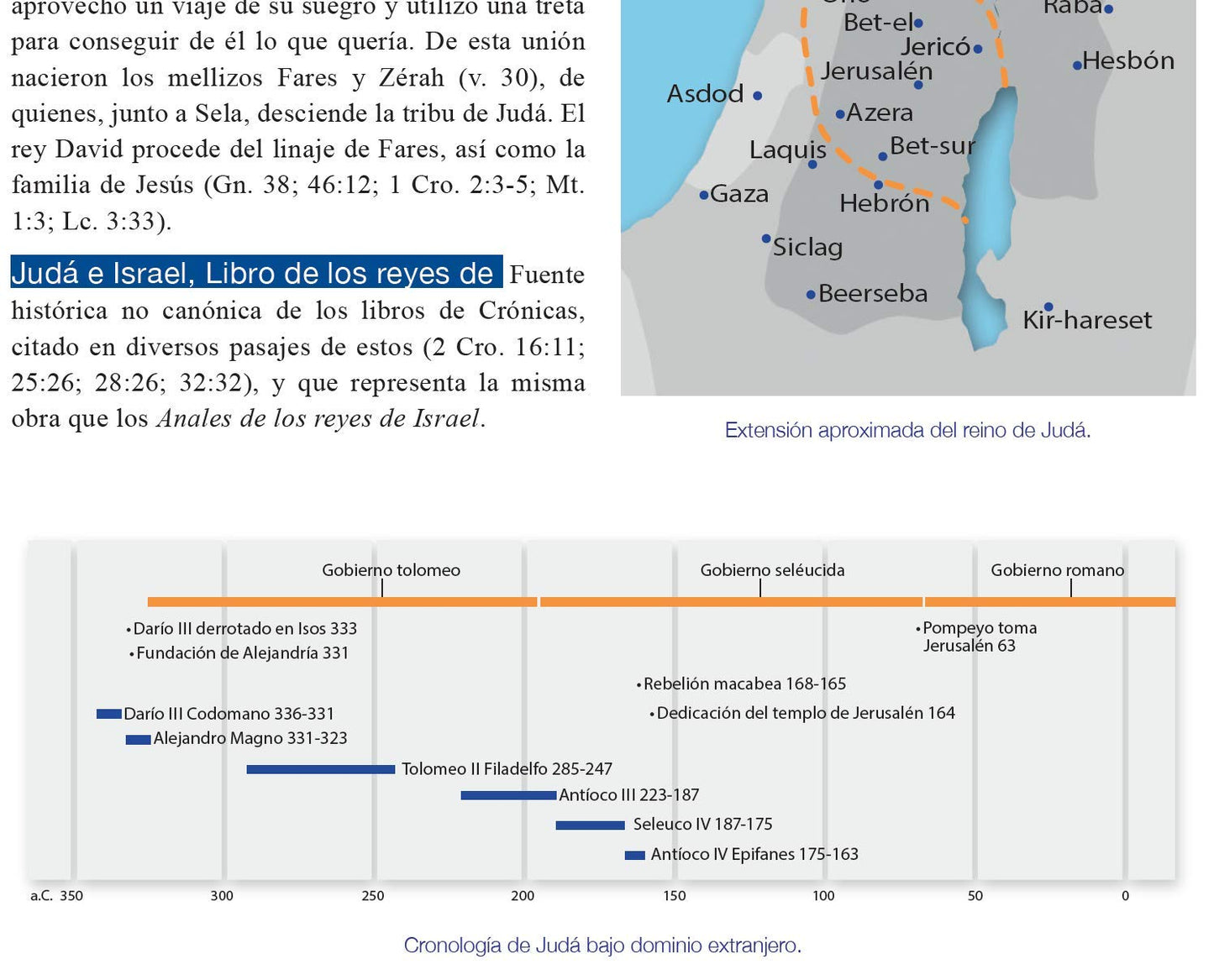 Diccionario enciclopédico bíblico ilustrado